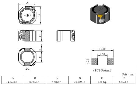 Configuration et dimensions de la série d'inducteurs de puissance MCU1277